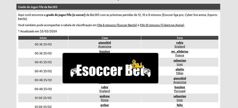Bolivar la paz x blooming