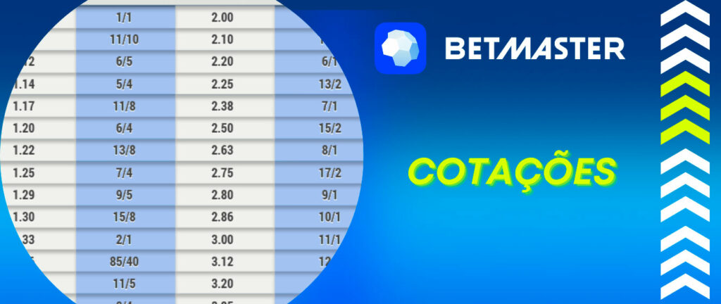 Bet7 app